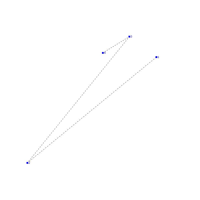 Flugauswertung